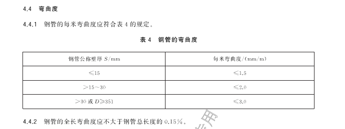 精密無(wú)縫鋼管直線度國(guó)家標(biāo)準(zhǔn)是多少度國(guó)家標(biāo)準(zhǔn)是多少